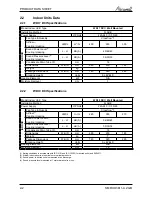 Preview for 6 page of Airwell WDI 12 Servise Manual