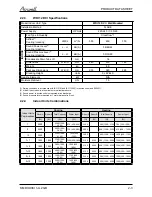 Preview for 7 page of Airwell WDI 12 Servise Manual