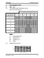 Preview for 11 page of Airwell WDI 12 Servise Manual