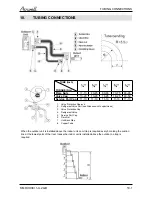 Preview for 26 page of Airwell WDI 12 Servise Manual