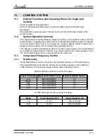 Preview for 27 page of Airwell WDI 12 Servise Manual