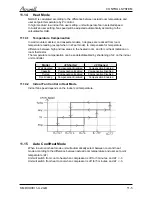 Preview for 31 page of Airwell WDI 12 Servise Manual