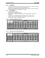 Preview for 32 page of Airwell WDI 12 Servise Manual