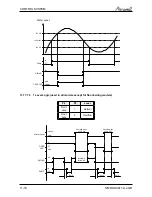 Preview for 36 page of Airwell WDI 12 Servise Manual