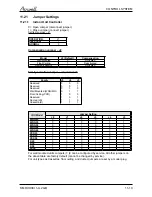 Preview for 39 page of Airwell WDI 12 Servise Manual