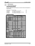 Preview for 43 page of Airwell WDI 12 Servise Manual