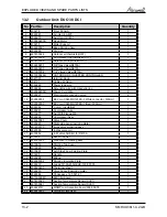 Preview for 52 page of Airwell WDI 12 Servise Manual