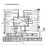 Предварительный просмотр 141 страницы Airwell WELLEA MONO SPLIT A R32 Operation Manual