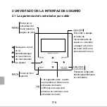 Предварительный просмотр 180 страницы Airwell WELLEA MONO SPLIT A R32 Operation Manual