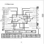 Preview for 11 page of Airwell Wellea Mono Operation Manual