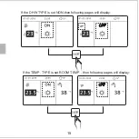 Preview for 20 page of Airwell Wellea Mono Operation Manual