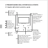 Preview for 102 page of Airwell Wellea Mono Operation Manual