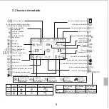 Preview for 183 page of Airwell Wellea Mono Operation Manual