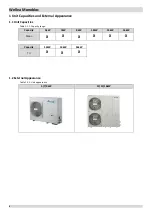 Preview for 5 page of Airwell WELLEA MONOBLOC AW-WHPM05-H91 Service Manual