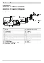 Preview for 11 page of Airwell WELLEA MONOBLOC AW-WHPM05-H91 Service Manual