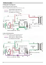 Preview for 13 page of Airwell WELLEA MONOBLOC AW-WHPM05-H91 Service Manual