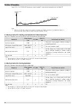 Preview for 17 page of Airwell WELLEA MONOBLOC AW-WHPM05-H91 Service Manual