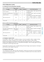 Preview for 18 page of Airwell WELLEA MONOBLOC AW-WHPM05-H91 Service Manual