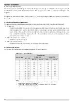 Preview for 19 page of Airwell WELLEA MONOBLOC AW-WHPM05-H91 Service Manual