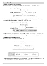 Preview for 21 page of Airwell WELLEA MONOBLOC AW-WHPM05-H91 Service Manual