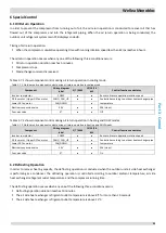 Preview for 24 page of Airwell WELLEA MONOBLOC AW-WHPM05-H91 Service Manual