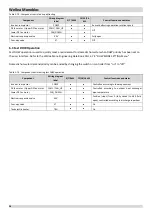 Preview for 25 page of Airwell WELLEA MONOBLOC AW-WHPM05-H91 Service Manual