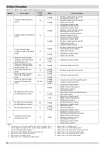 Preview for 27 page of Airwell WELLEA MONOBLOC AW-WHPM05-H91 Service Manual