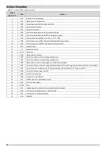 Preview for 33 page of Airwell WELLEA MONOBLOC AW-WHPM05-H91 Service Manual