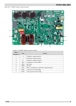 Preview for 36 page of Airwell WELLEA MONOBLOC AW-WHPM05-H91 Service Manual