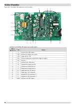 Preview for 39 page of Airwell WELLEA MONOBLOC AW-WHPM05-H91 Service Manual