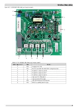 Preview for 42 page of Airwell WELLEA MONOBLOC AW-WHPM05-H91 Service Manual