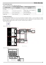 Preview for 46 page of Airwell WELLEA MONOBLOC AW-WHPM05-H91 Service Manual