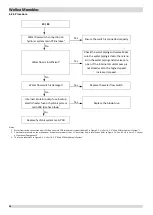 Preview for 51 page of Airwell WELLEA MONOBLOC AW-WHPM05-H91 Service Manual