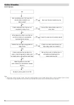 Preview for 55 page of Airwell WELLEA MONOBLOC AW-WHPM05-H91 Service Manual