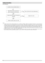 Preview for 57 page of Airwell WELLEA MONOBLOC AW-WHPM05-H91 Service Manual