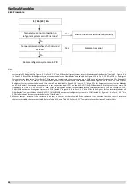 Preview for 59 page of Airwell WELLEA MONOBLOC AW-WHPM05-H91 Service Manual