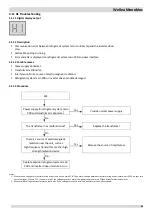 Preview for 64 page of Airwell WELLEA MONOBLOC AW-WHPM05-H91 Service Manual