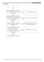 Preview for 68 page of Airwell WELLEA MONOBLOC AW-WHPM05-H91 Service Manual