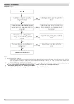 Preview for 71 page of Airwell WELLEA MONOBLOC AW-WHPM05-H91 Service Manual