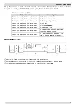 Preview for 88 page of Airwell WELLEA MONOBLOC AW-WHPM05-H91 Service Manual