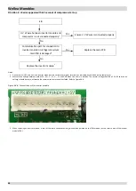 Preview for 91 page of Airwell WELLEA MONOBLOC AW-WHPM05-H91 Service Manual