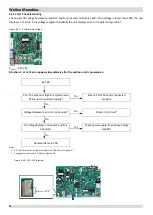 Preview for 93 page of Airwell WELLEA MONOBLOC AW-WHPM05-H91 Service Manual