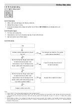 Preview for 96 page of Airwell WELLEA MONOBLOC AW-WHPM05-H91 Service Manual