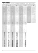 Preview for 103 page of Airwell WELLEA MONOBLOC AW-WHPM05-H91 Service Manual