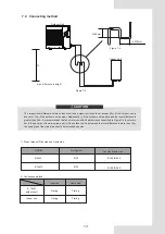 Preview for 17 page of Airwell WELLEA SPLIT AW-YHPS04-H91 Installation Manual