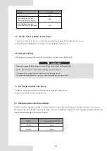 Preview for 18 page of Airwell WELLEA SPLIT AW-YHPS04-H91 Installation Manual