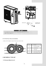 Preview for 21 page of Airwell WELLEA SPLIT AW-YHPS04-H91 Installation Manual