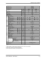 Preview for 7 page of Airwell WNG12 Technical Manual