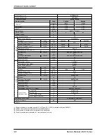 Preview for 8 page of Airwell WNG12 Technical Manual