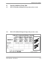 Preview for 9 page of Airwell WNG12 Technical Manual